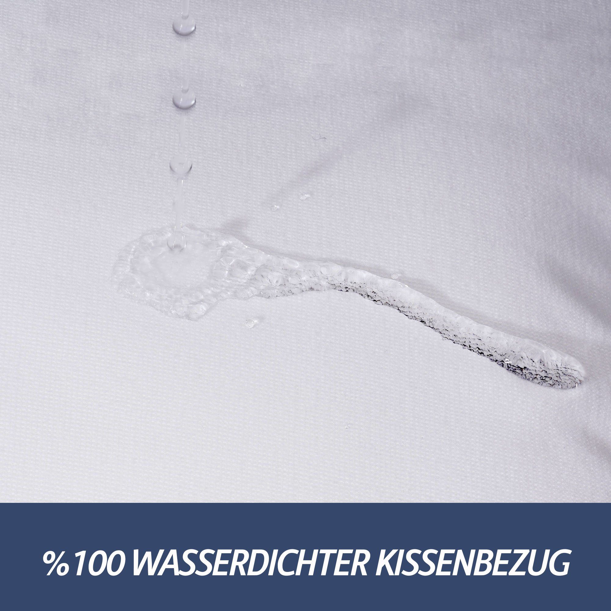 Kissenbezüge Wasserdichter Kissenbezug Set, Hypoallergen Kopfkissenbezüge, Komfortec (2 Stück), 45x45 cm mit Reißverschluss, Atmungsaktiv, Anti-Milben Kissenschoner