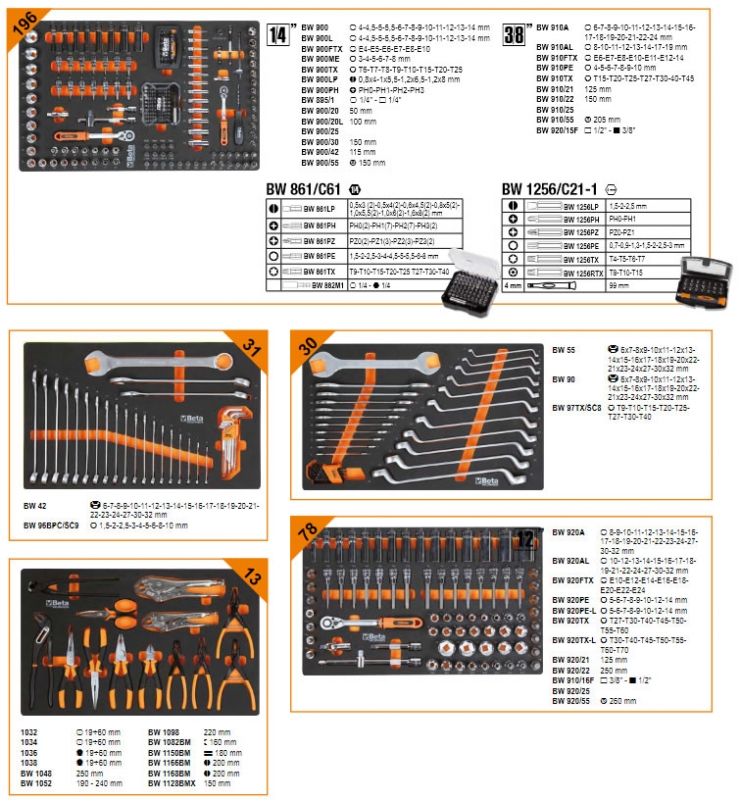 Beta 024006251 2400S XLO9/E-XL -WAGON+ZESTAW 487 SZTUK.