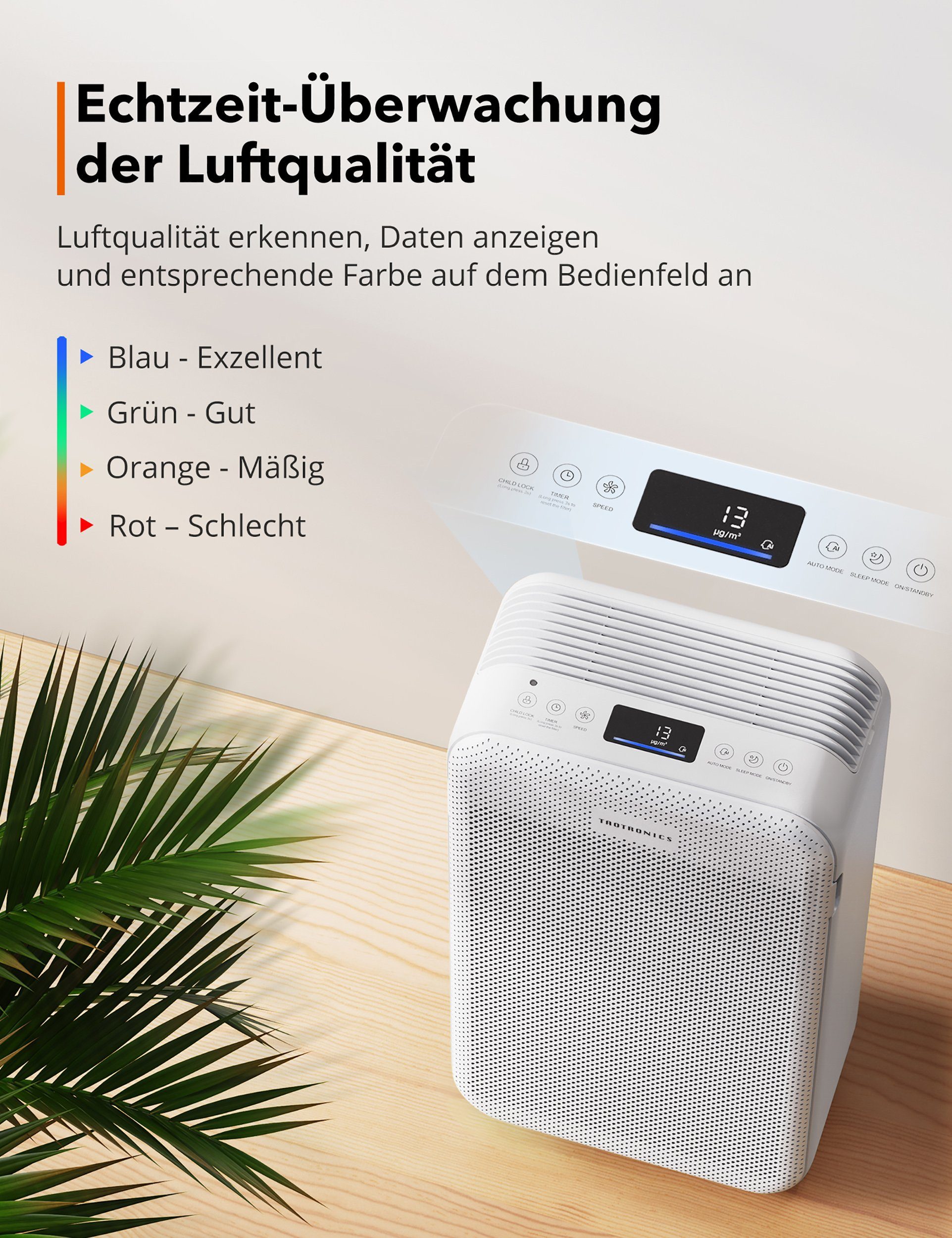 TaoTronics Luftreiniger TT-AP003, 3-in-1 True HEPA H13 Filter / 99,97% Filterleistung / 3 Lüfterstufen