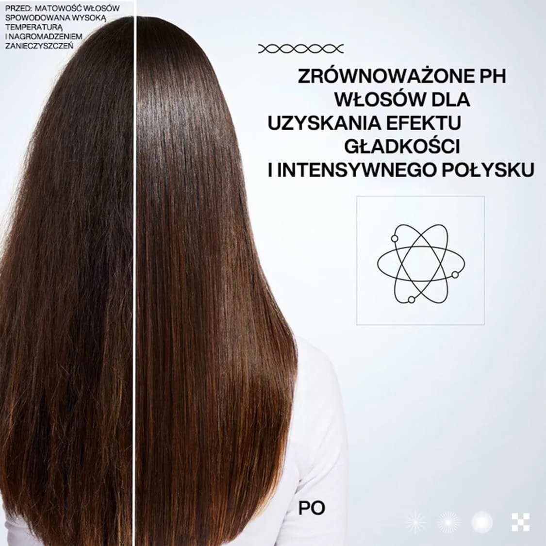 Redken Acid Color Gloss Treatment