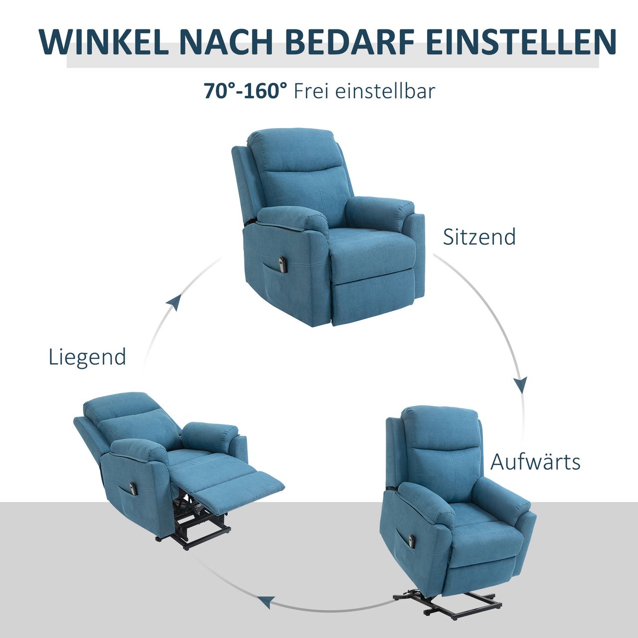 HOMCOM elektrischer Aufstehsessel Sessel mit Aufstehhilfe für Senior Relaxsessel Fernsehsessel Liegefunktion Leinen-Touch Blau 83 x 89 x 102 cm