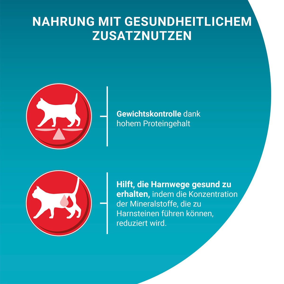 PURINA ONE STERILCAT in Sauce Truthahn kaufen