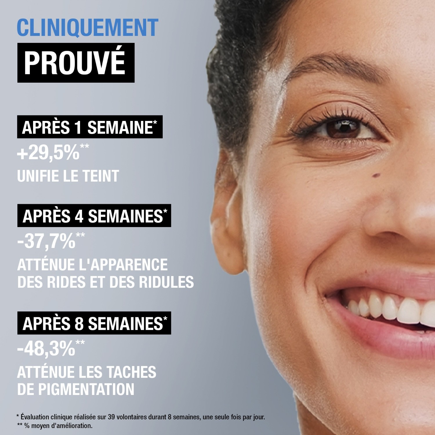 Neutrogena Retinol Boost krém proti starnutiu
