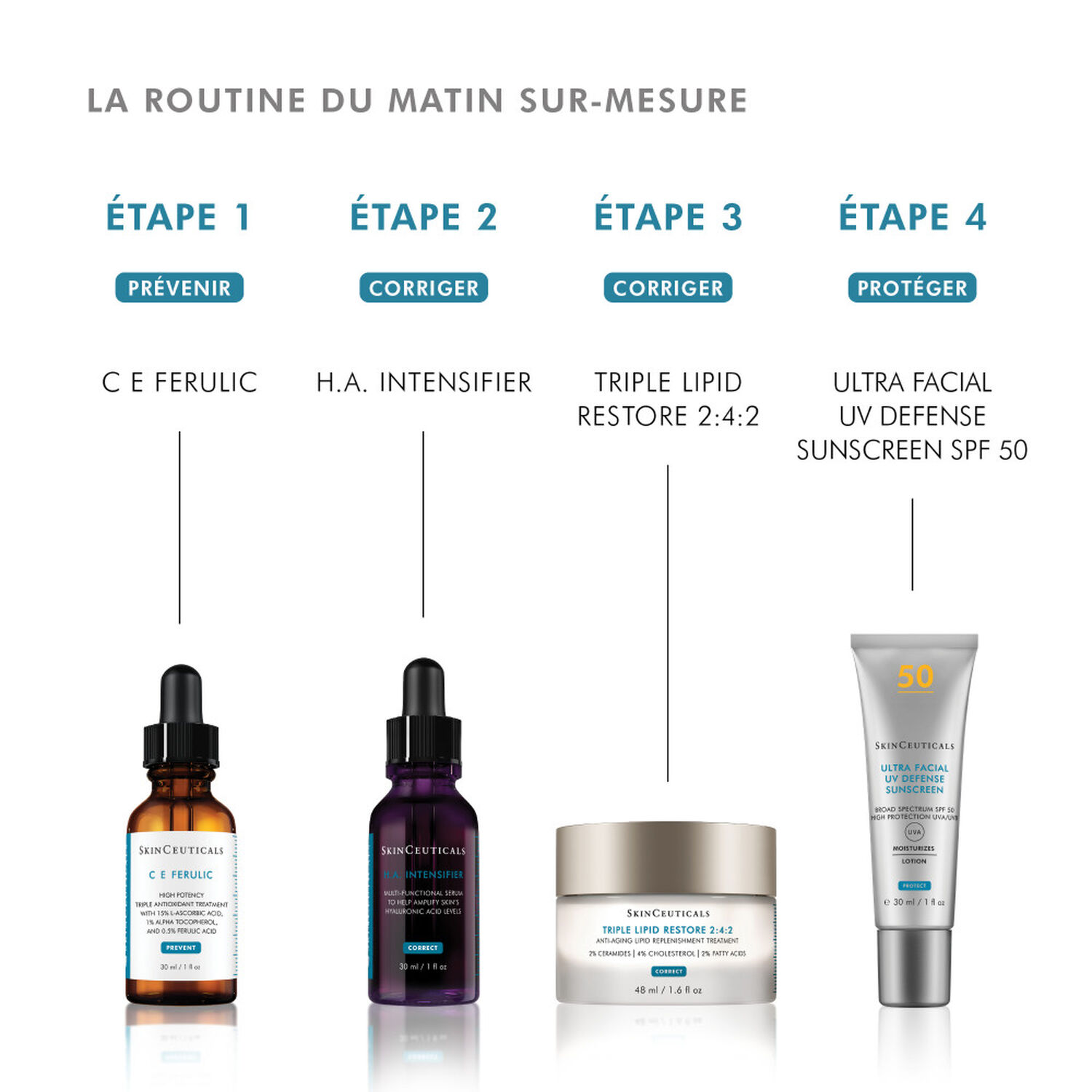 Skinceuticals C E FERULIC® avec 15 % de Vitamine C Pure Sérum Antioxydant Rides Et Fermeté 30 ml