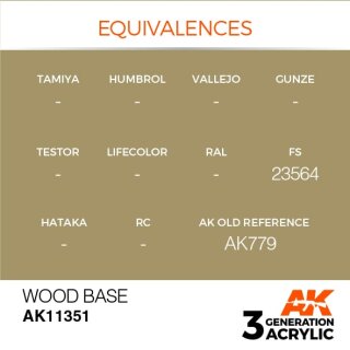Wooden Base (17 ml)