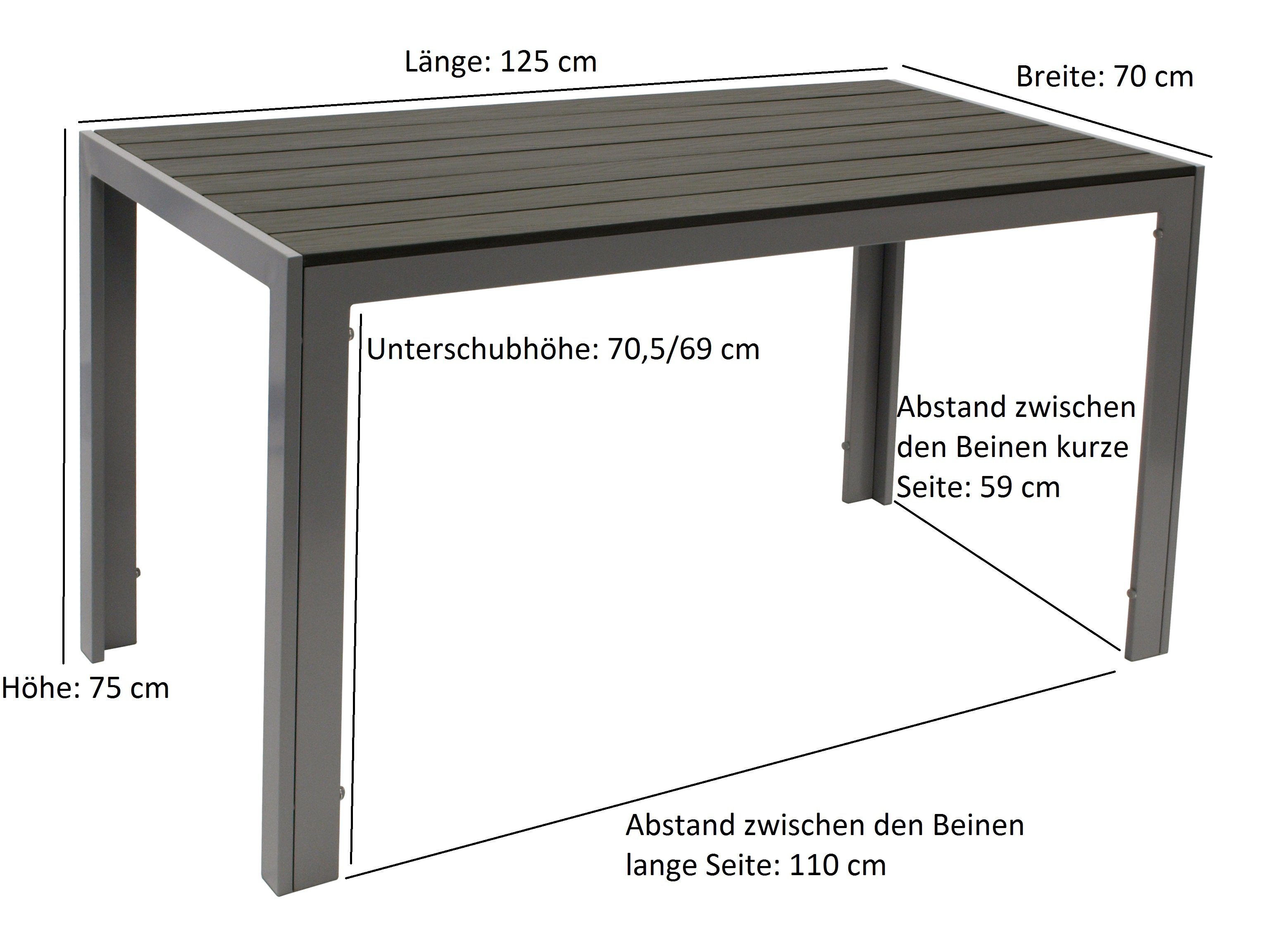 DEGAMO Garten-Essgruppe SORANO, (5-tlg), Tisch 70x125cm, Aluminium + Kunstholz + Kunstgewebe schwarz