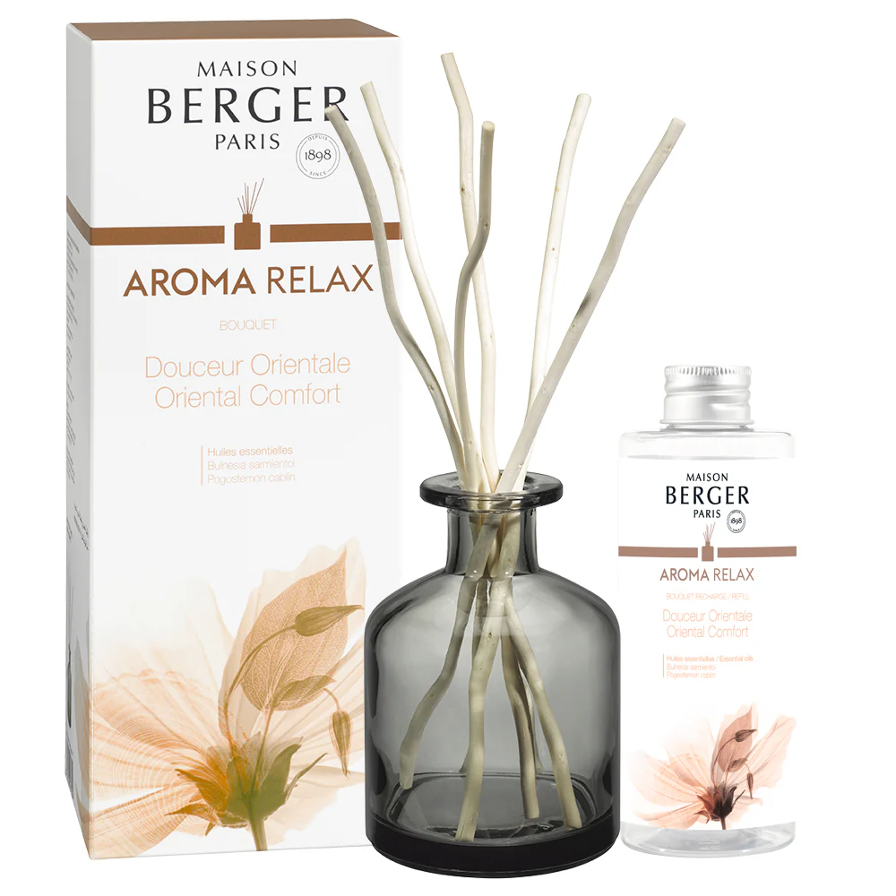 Set Cadou Bouquet Parfumé Bouquet Aroma RELAX - Difuzor de parfum
