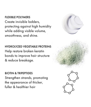 Fekkai Clean Stylers Root Lift Haarserum 150 ml