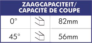 MetallKraft 713840231 HKS230 Krožna žaga za kovino 82 mm 230V