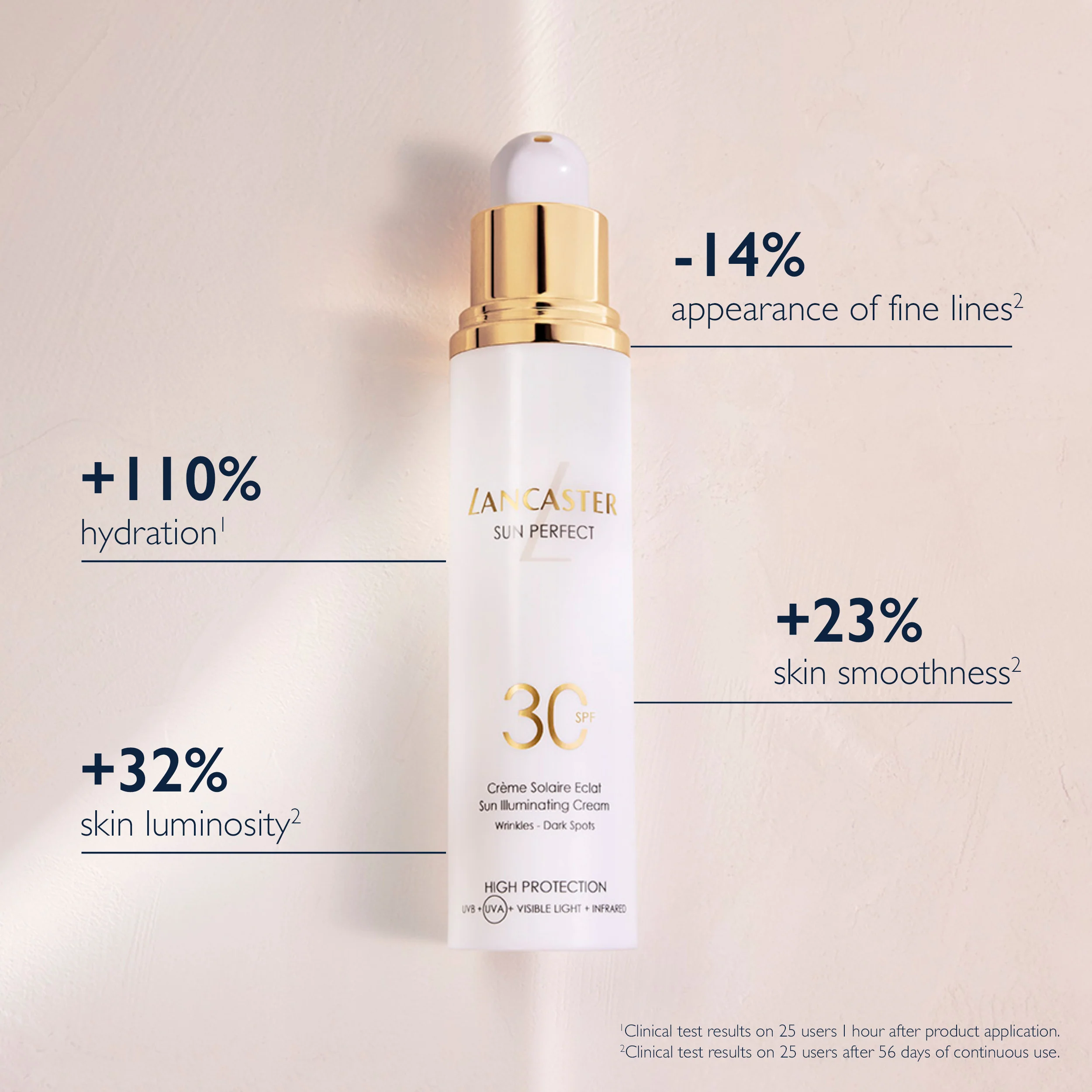 Rozjasňujúci krém Sun Perfect Sun SPF30 - Vysokokvalitný slnečný krém.