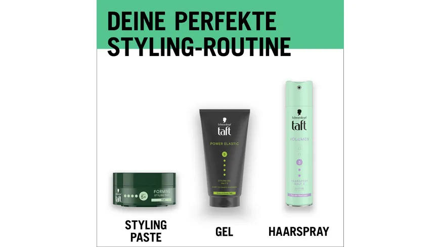 TAFT Forming Styling Paste 75ml Halt 5+ Glanz 1 75 ml