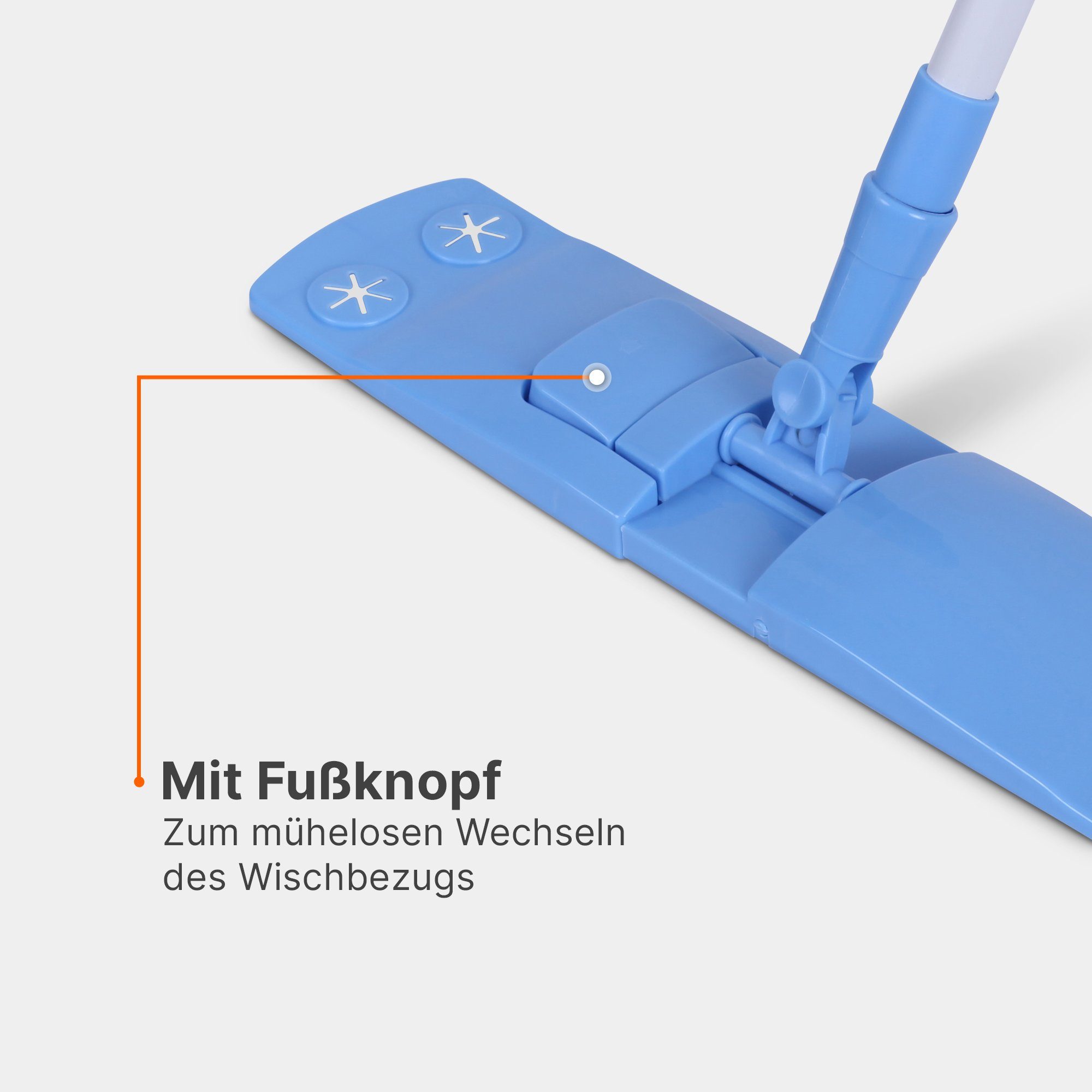 Bestlivings Bodenwischer inkl. 4 Ersatzbezüge Wischbezug (Mikrofaser -Blau/Weiß, inkl. 4 Ersatzbezüge, Wischer Set mit Chenille Bezug - Wischmopp - Bodenreiniger Flachmopp)