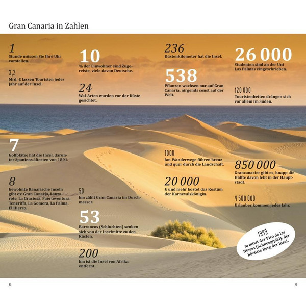 DuMont direkt Reiseführer Gran Canaria - Reiseführer