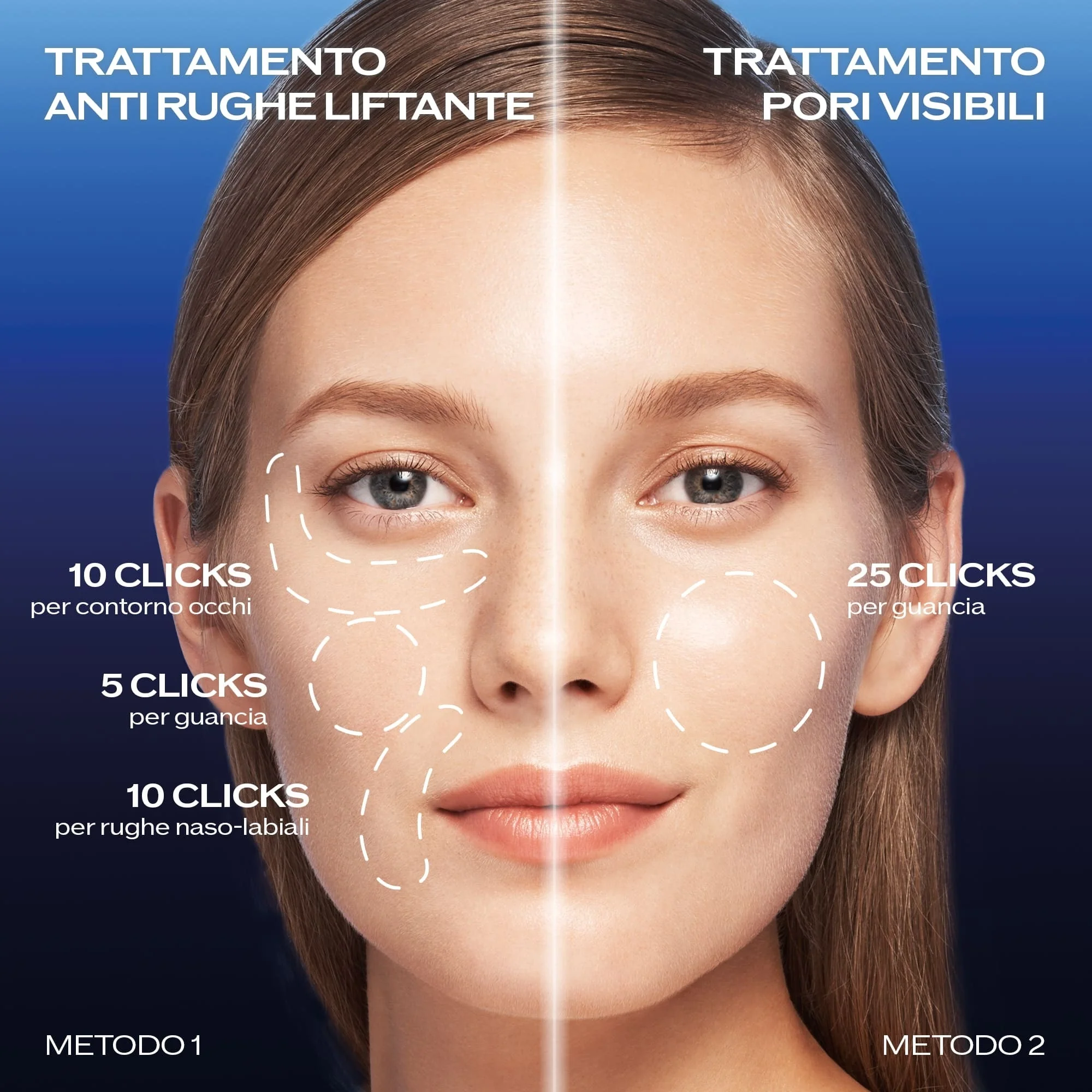 Concentrado Micro-Click de Bio-Performance - Lifting de rellenos