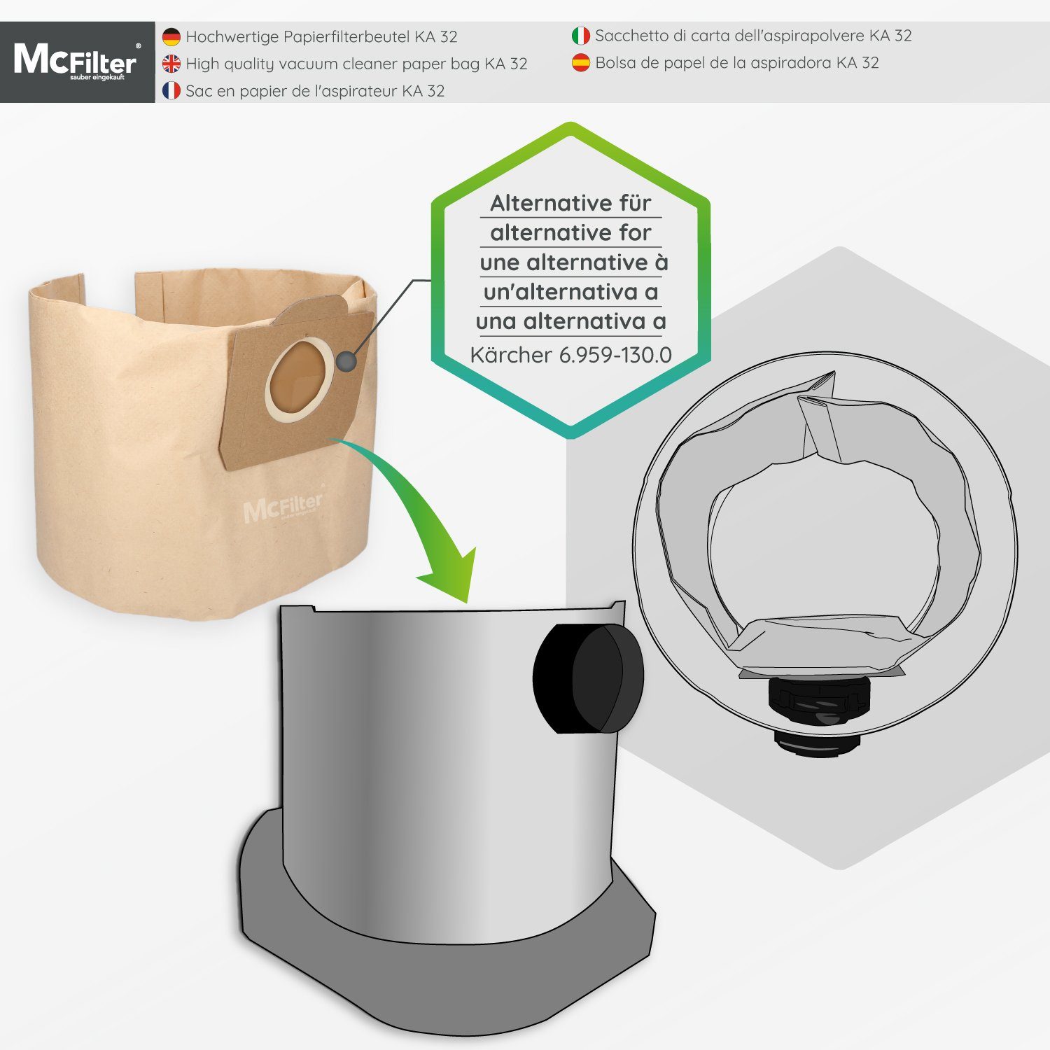 McFilter Staubsaugerbeutel (10 Stück) geeignet für Kärcher 6.959-130.0, passend für Kärcher Nass-Trockensauger WD3 WD 3 und MV3 MV 3 Staubsauger, Gummidichtring, hohe Reißfestigkeit, ungeeignet für Fein - und Schleifstaub, 10 St., Filterpapier, 3-lag