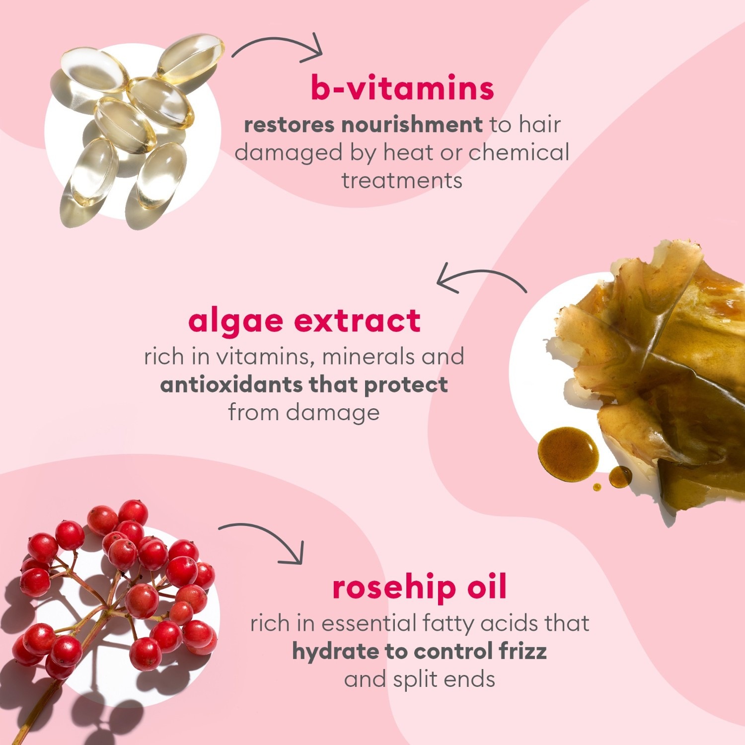 Deep Conditioning Mask