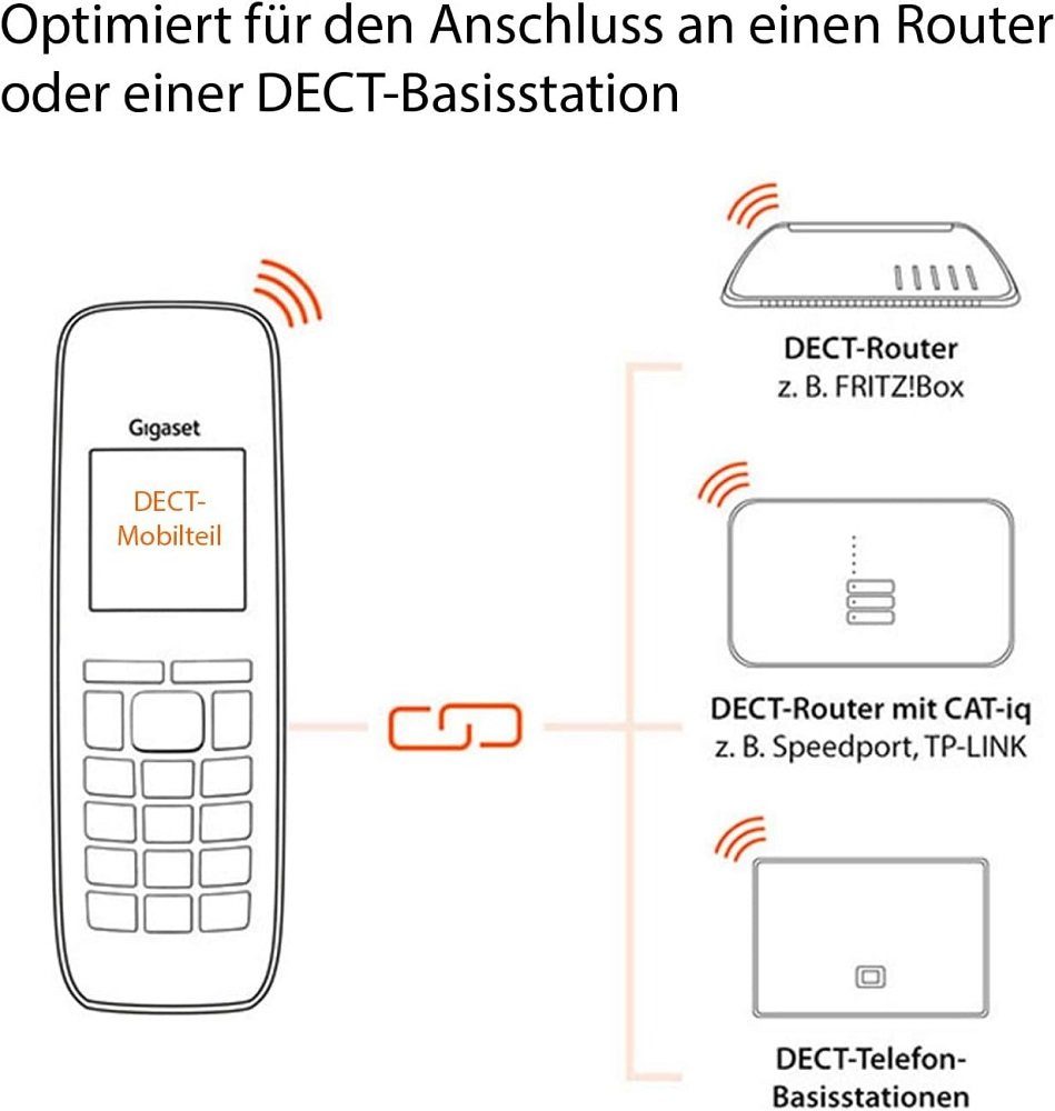 Gigaset SL450HX Festnetztelefon