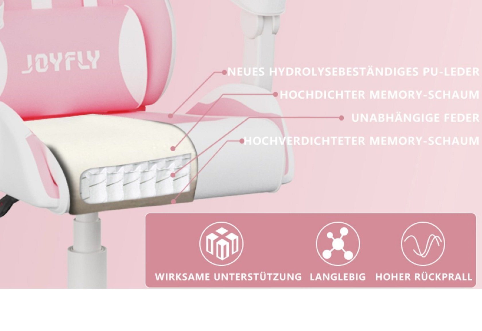 JUNG Gaming-Stuhl JOYFLY Gaming Stuhl Bürostuhl Ergonomisch, Lendenkissen verstellbar (210kg Belastbar, Zockerstuhl, Zocker, Sessel Gaming, 1 St), Pc Sessel, Computerstuhl, Computer Stuhl, Zockersessel