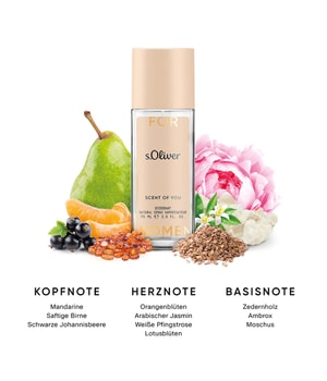 s.Oliver Scent of you Deodorant Spray-75 ml