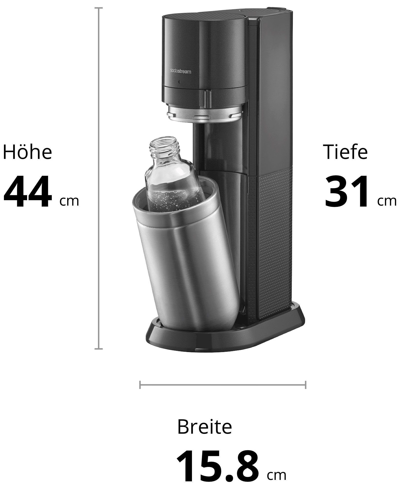 SodaStream Wassersprudler Duo