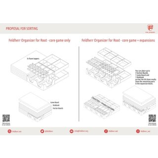 Feldherr Organizer für Root + Erweiterungen - Grundspielbox