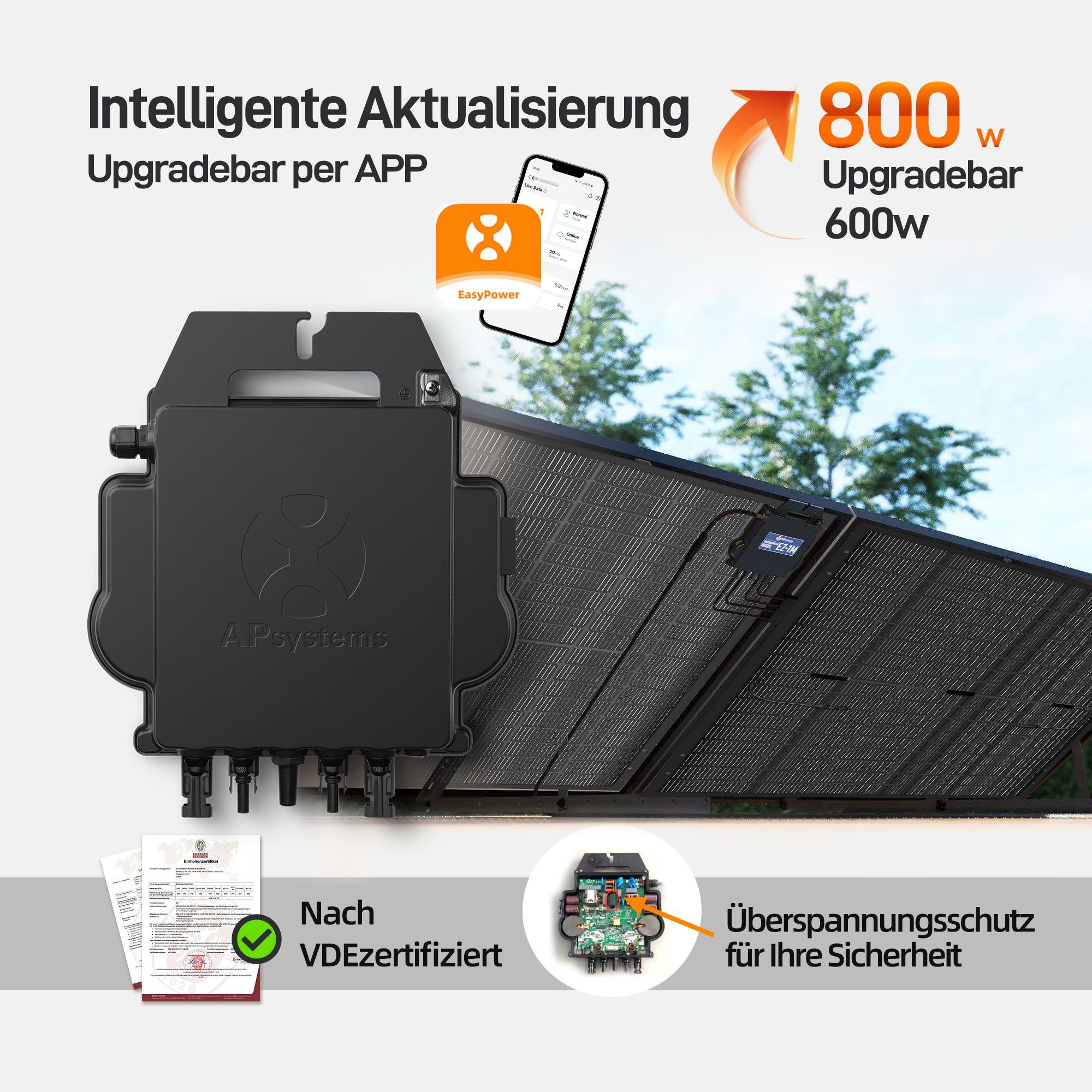 E.For.U Solarmodul Balkonkraftwerk 860W/800W Photovoltaik Mini-PV Anlage, 800,00 W, Monokristallin, (860W mit 2x430W Bifazialer Glas-Glas Solarmodule Komplettset, APsystems Wechselrichter 600W/800W einstellbar), inkl. 5m Kabel