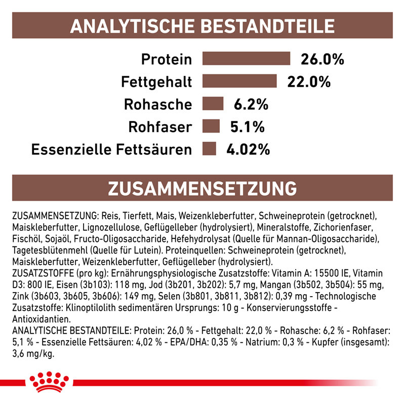 ROYAL CANIN Leber & Schilddrüse ROYAL CANIN ® Veterinary HEPATIC 2 kg