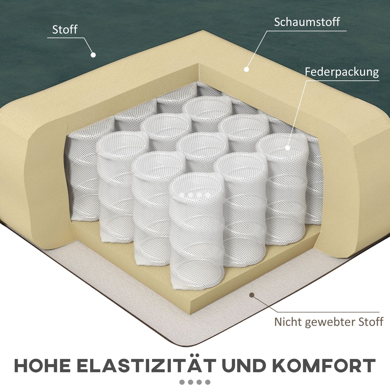 HOMCOM Schlafsessel Klappsessel mit Bettfunktion Einzelsofa mit Kissen Samtoptik
