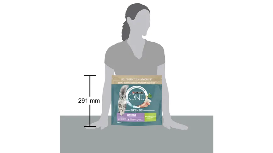 PURINA ONE Sensitive Truthahn 1.4 kg