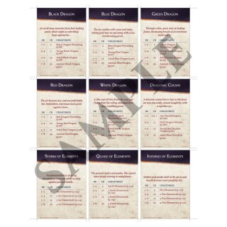 Wandering Monsters Deck: Dungeon (EN)