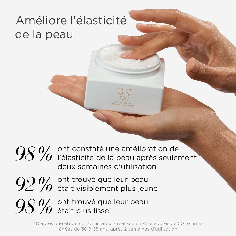 Elizabeth Arden White Tea Crème Corps