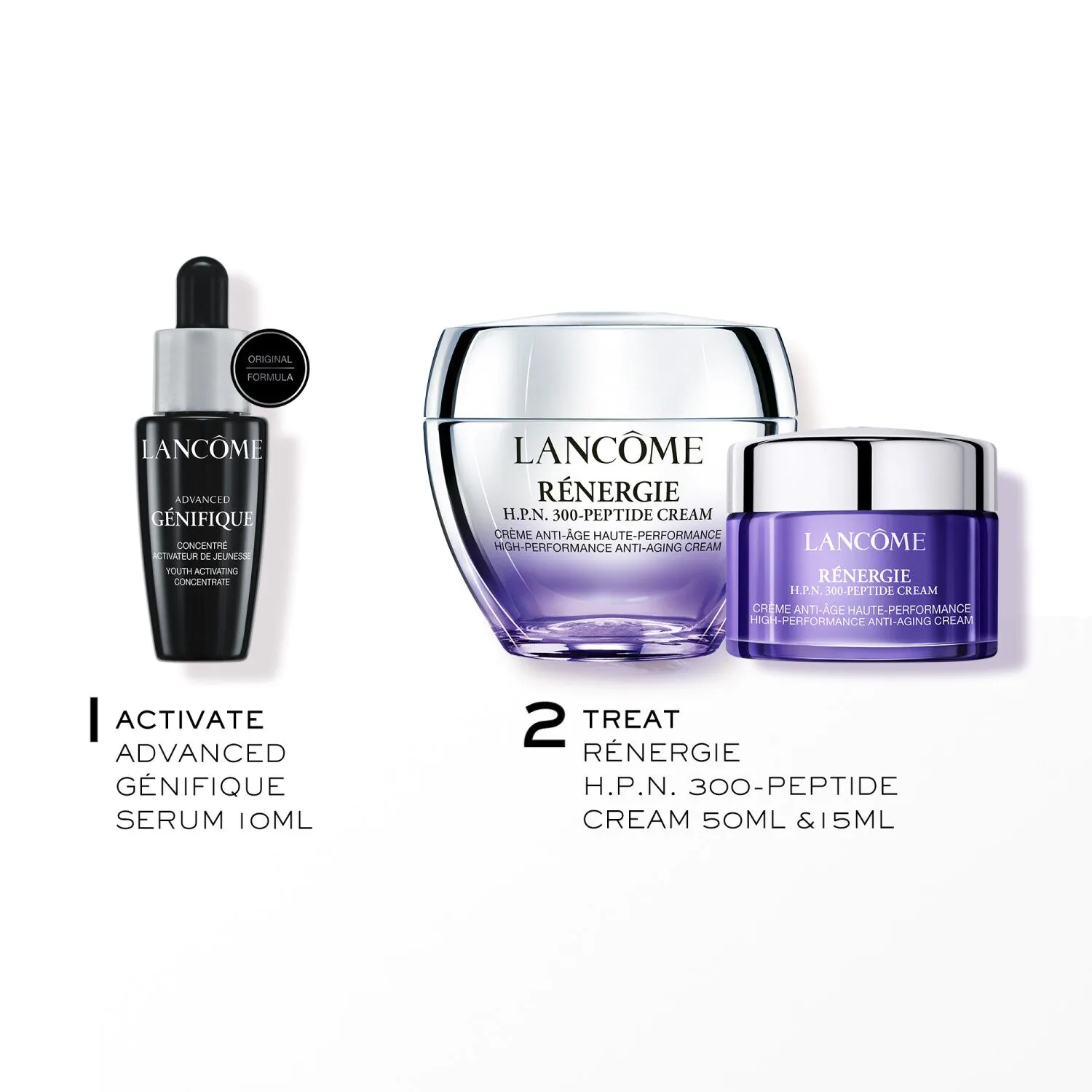 Σετ δώρου κρέμας Lancôme Rénergie HPN 300-Peptide