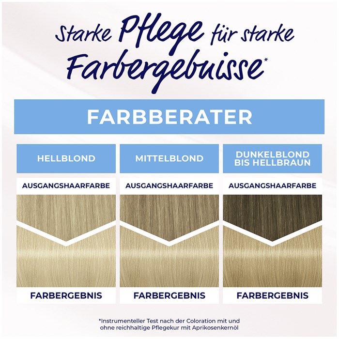 3in1 Pflege Color Creme