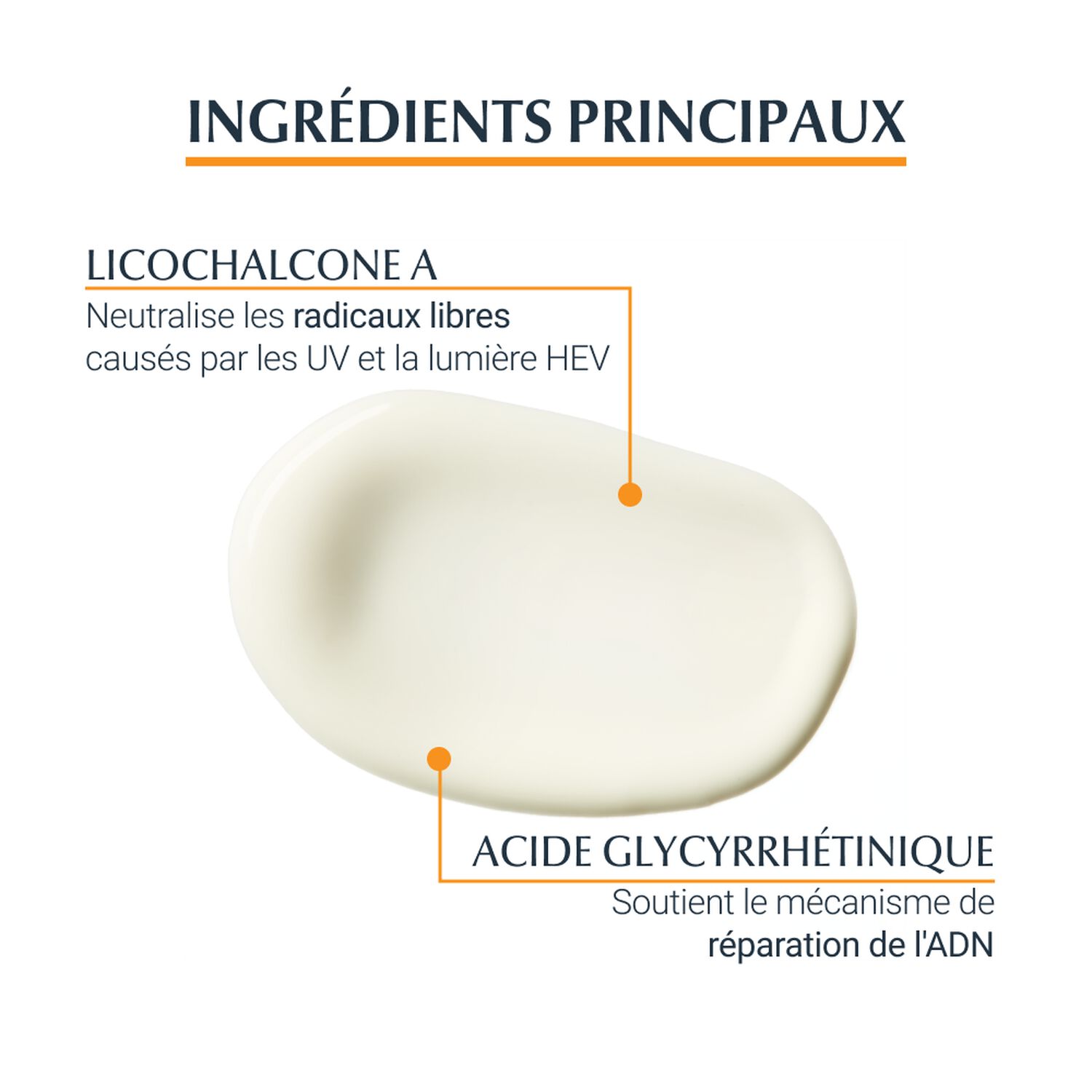 Eucerin Sun Sensitive Kids SPF50+ Spray Protecteur Pour Enfants - Peaux Sensibles