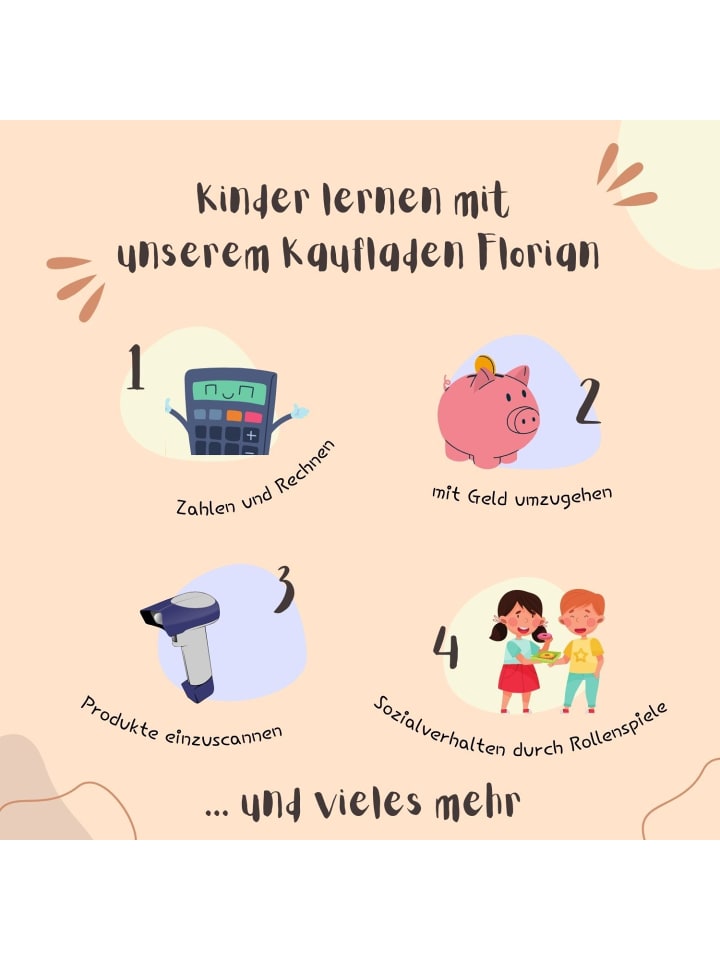 Coemo Supermarkt Florian Kaufladen mit viel Zubehör - ab 3 Jahren in Türkis günstig kaufen onesize