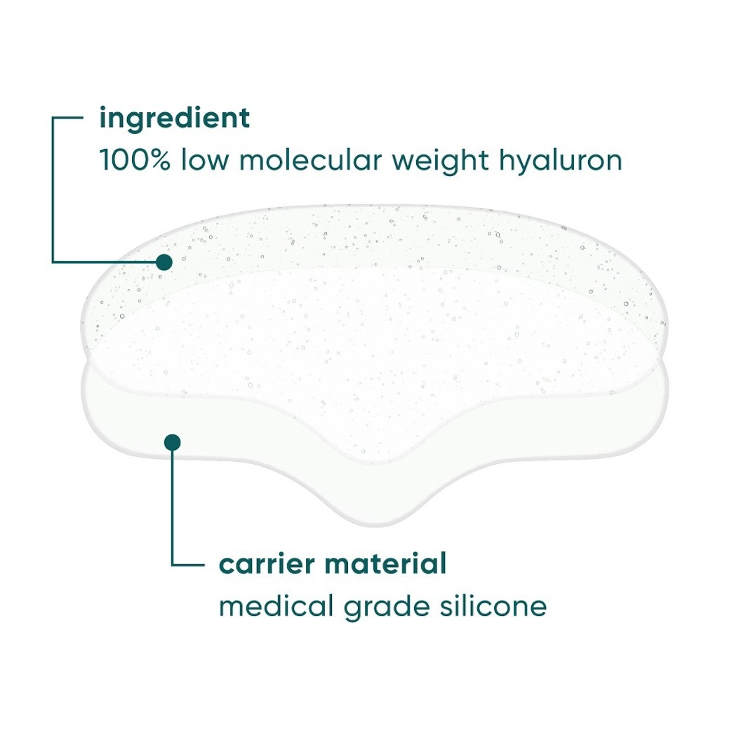 Hyaluron Stirn Pad