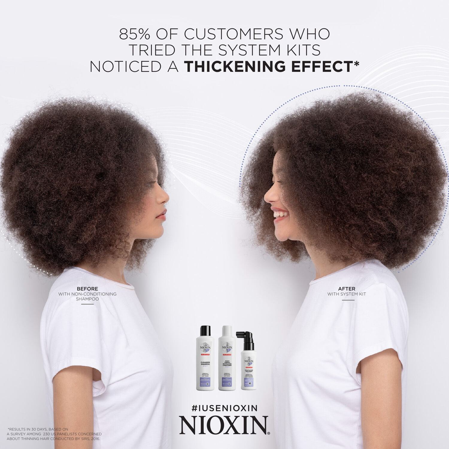 Nioxin System 6 Après-shampoing chute avancée des cheveux