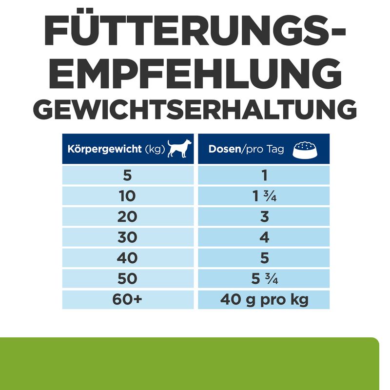 Hill's Prescription Diet Metabolic + Mobility