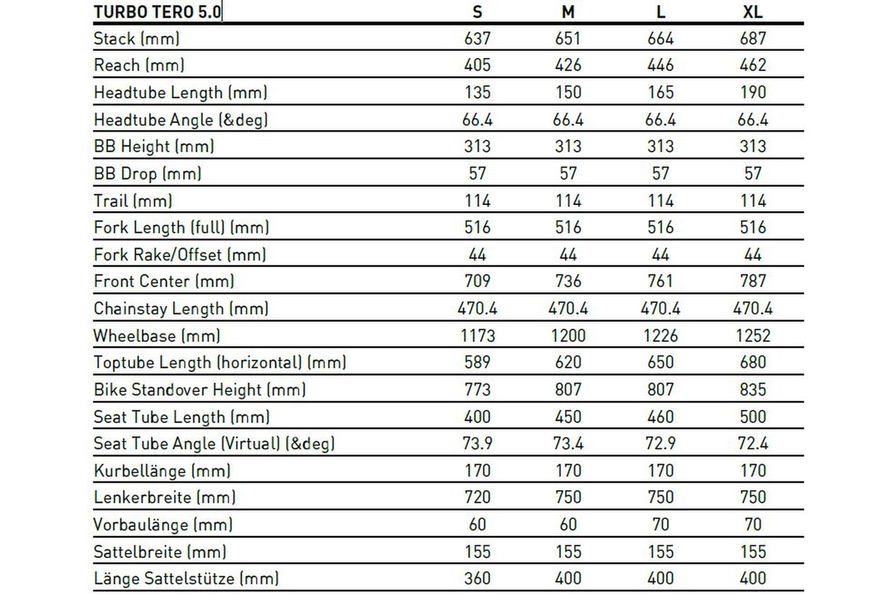 Specialized Turbo Tero 5.0 - 710 Wh - 2023 - 29 Zoll - Diamant