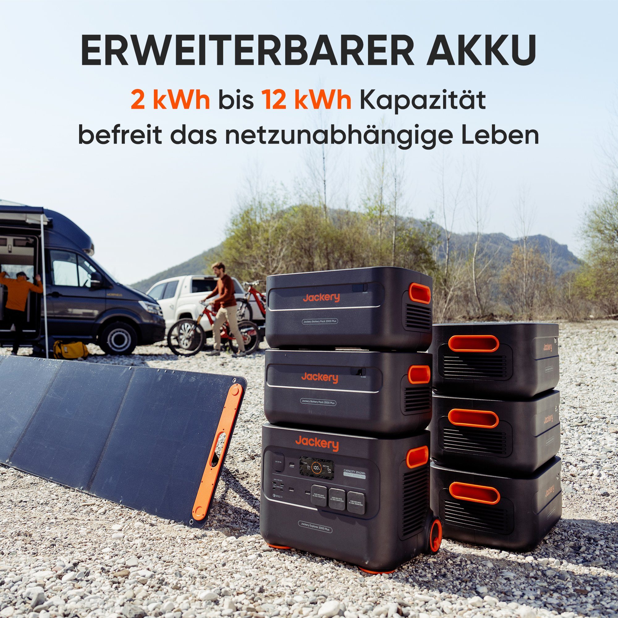 Jackery Stromgenerator Solargenerator 4000 Kit, Explorer 2000 Plus und 1 x Erweiterbarer Akku, mit 1 x 200W Solarmodul
