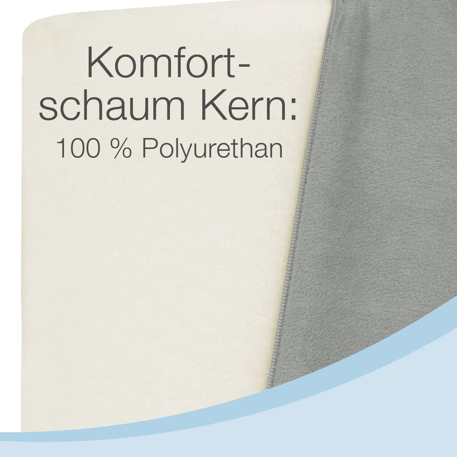 aktivshop Keilkissen, 7in1, 1-tlg., multifunktional einsetzbar