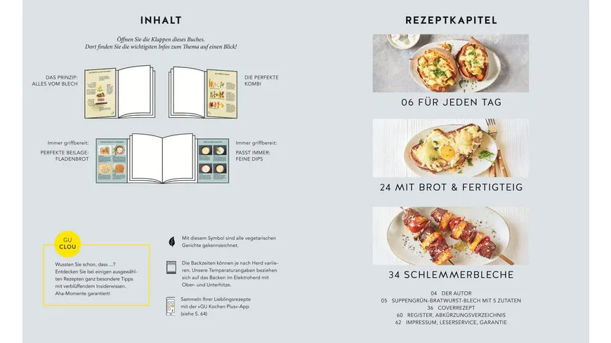 1 Blech – 50 Rezepte