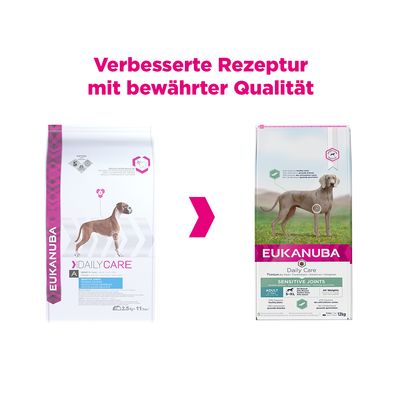 Eukanuba Daily Care Adult Sensitive Joints