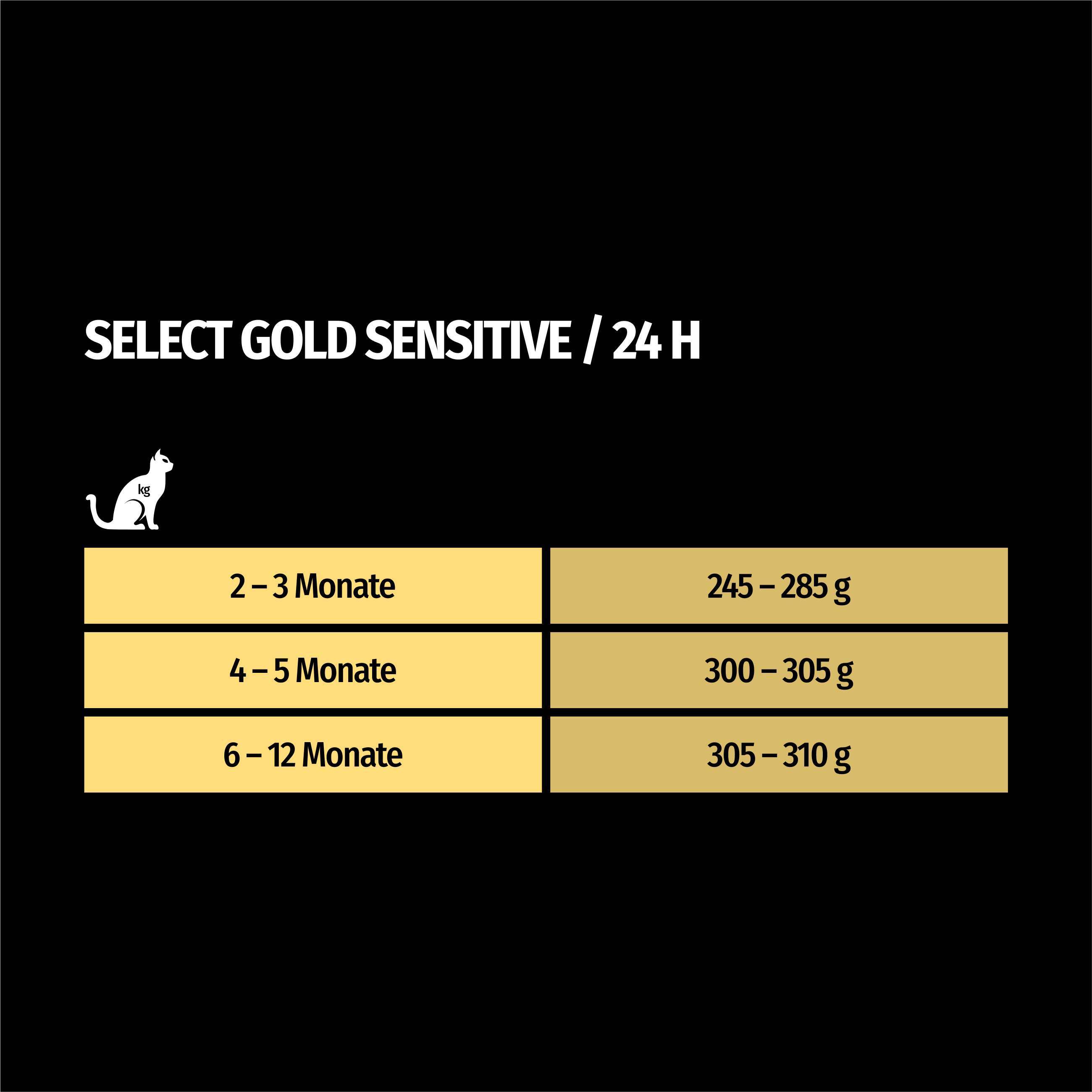 SELECT GOLD Nassfutter SELECT GOLD Kitten Huhn 24x200 g