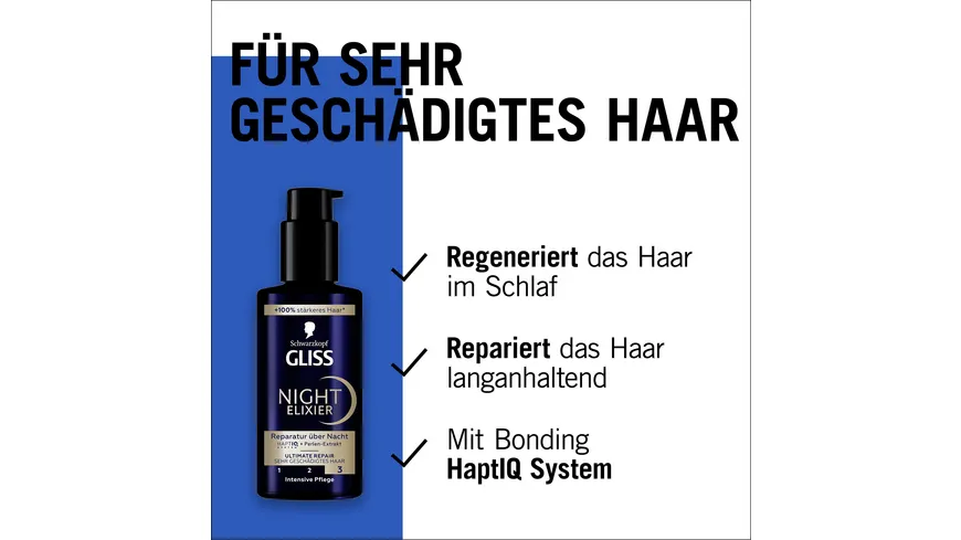 GLISS Night Elixier Ultimate Repair 100 ml