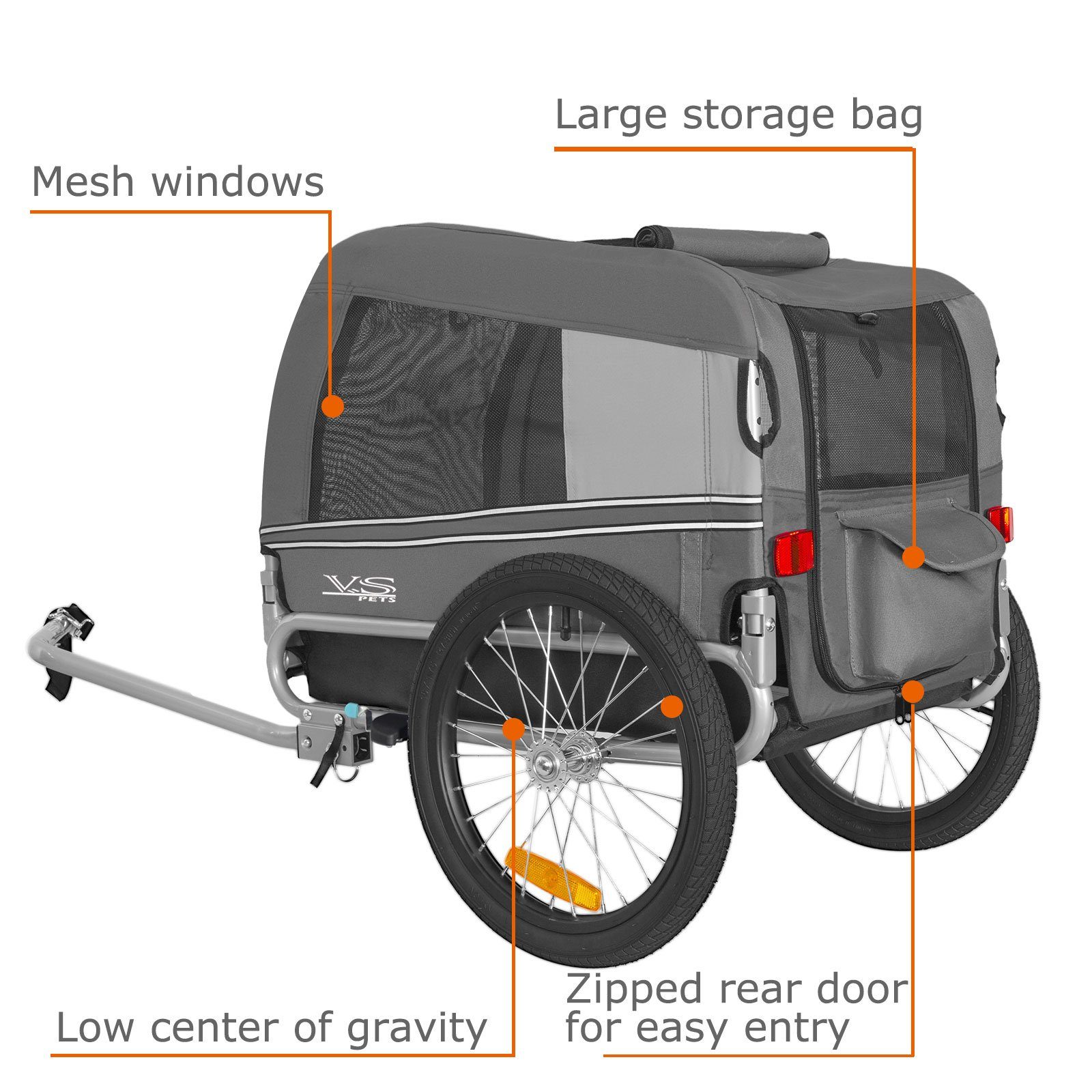 TIGGO Fahrradhundeanhänger Tiggo VS Pets Medium Hundeanhänger & Buggy 2in1 Fahrradanhänger