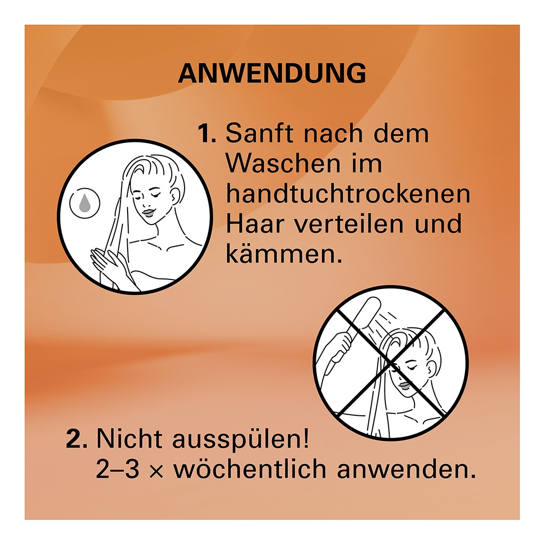 Reflex-Glanz-Kur Total Repair