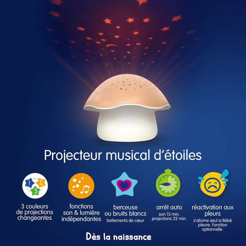 Veilleuse projecteur d'étoiles Champignon corail Pabobo