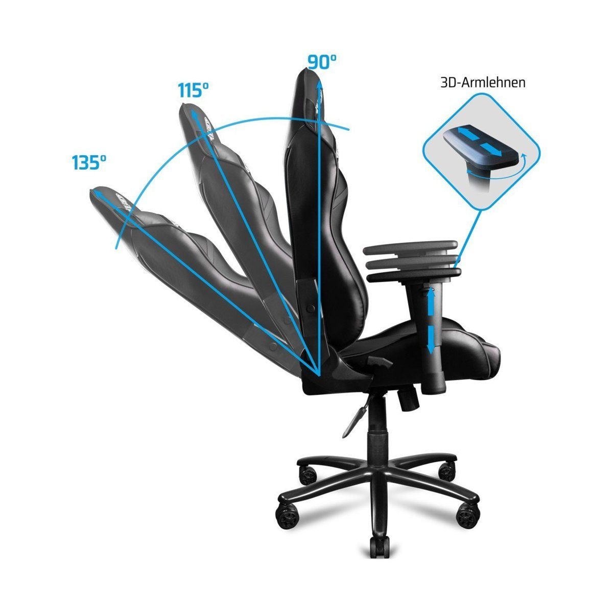 ONE GAMING Gaming Chair ONE GAMING Chair Pro, Ergonomischer Komfort, Kippmechanismus, Rücken- und 3D-Armlehnen