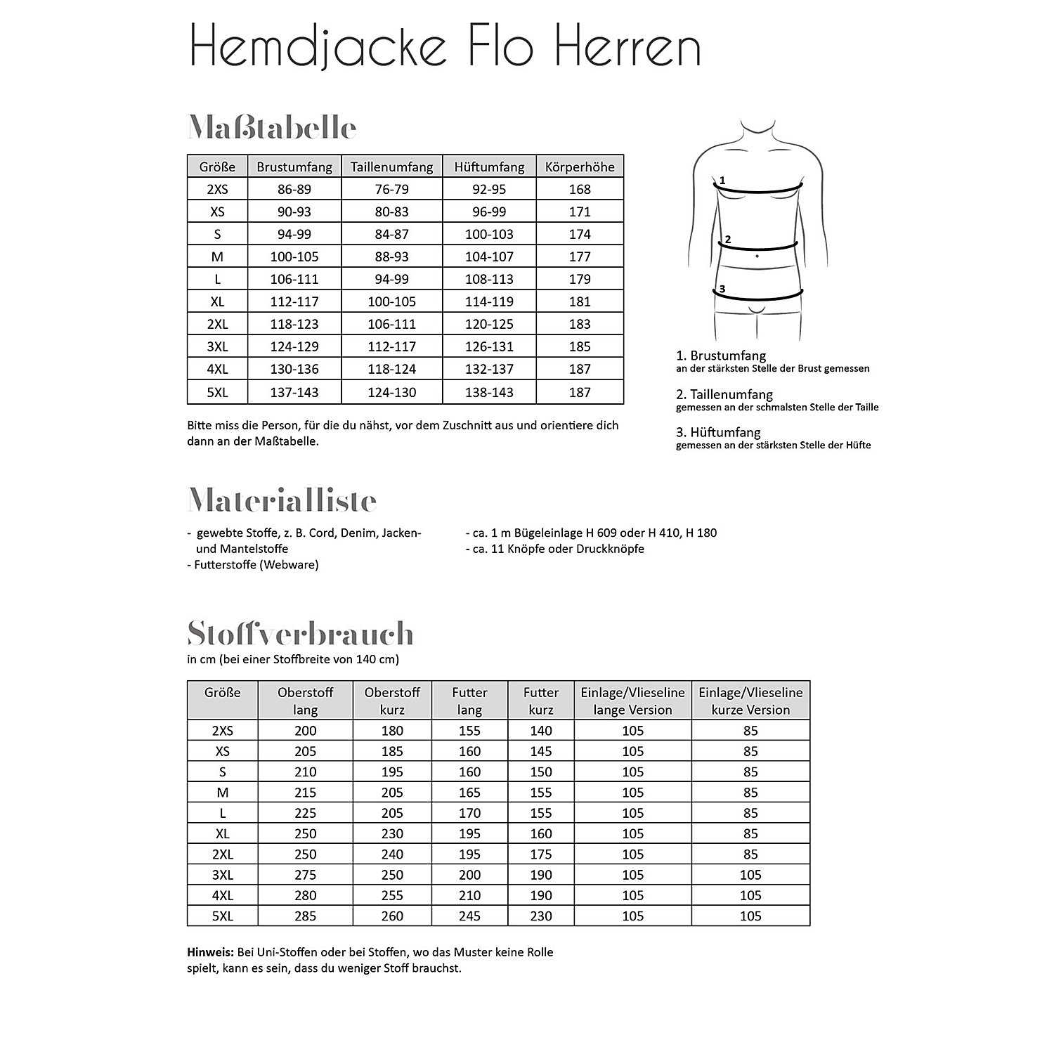 Fadenkäfer Schnitt 